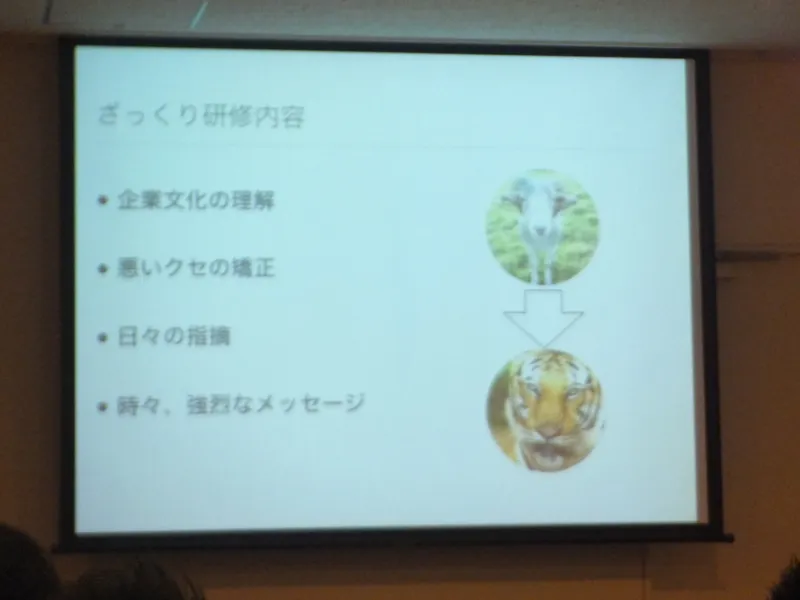 羊から虎への成長にたとえた研修内容のスライド