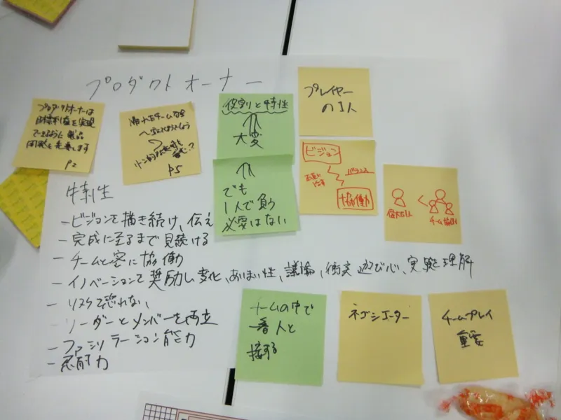 プロダクトオーナーの役割と特性を付箋でまとめた模造紙
