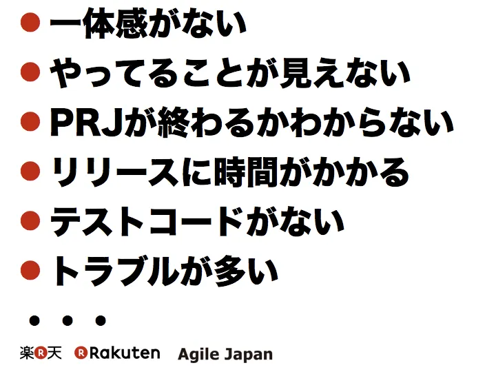 メンバーから出た課題を一覧にしたスライド