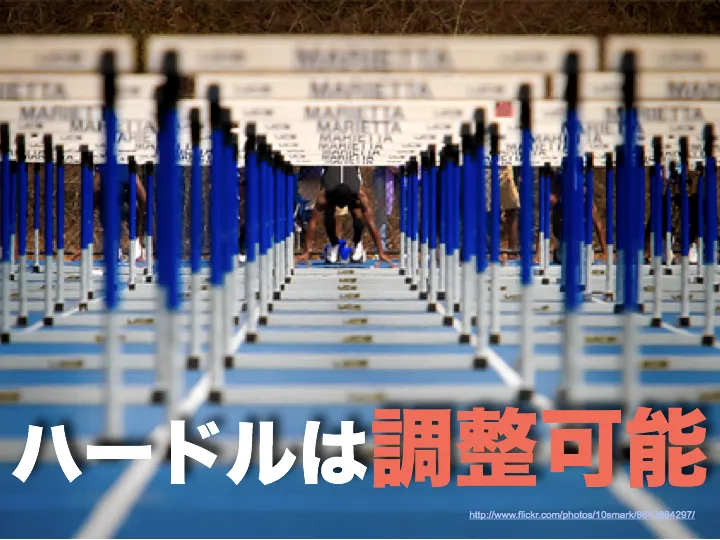 「ハードルは調整可能」陸上ハードルの写真スライド