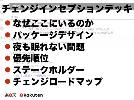 チェンジインセプションデッキの項目一覧スライド
