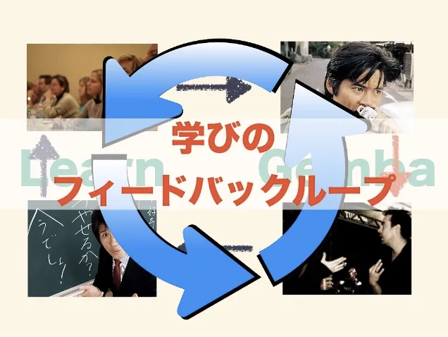 学びのフィードバックループを表した図