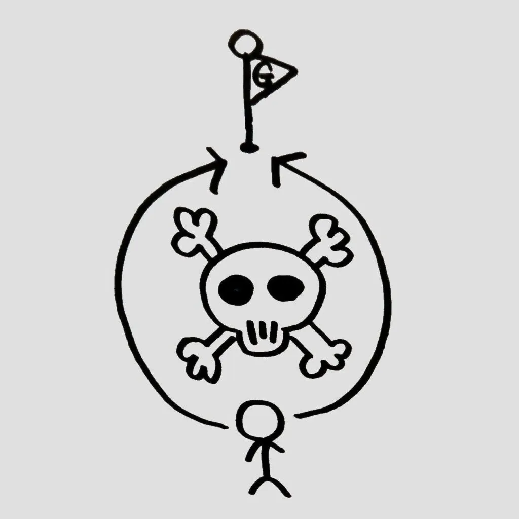 壁を迂回してゴールへ向かうルートを描いた手書きの図
