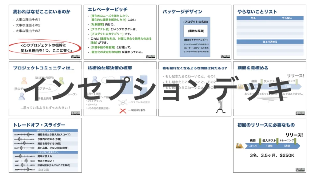 インセプションデッキを構成する10個の質問の一覧