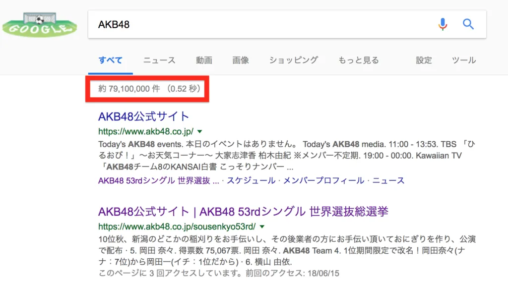 「AKB48」で検索した結果は約7,910万件