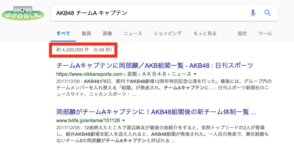 「AKB48 チームA キャプテン」でさらに約422万件まで絞られた結果