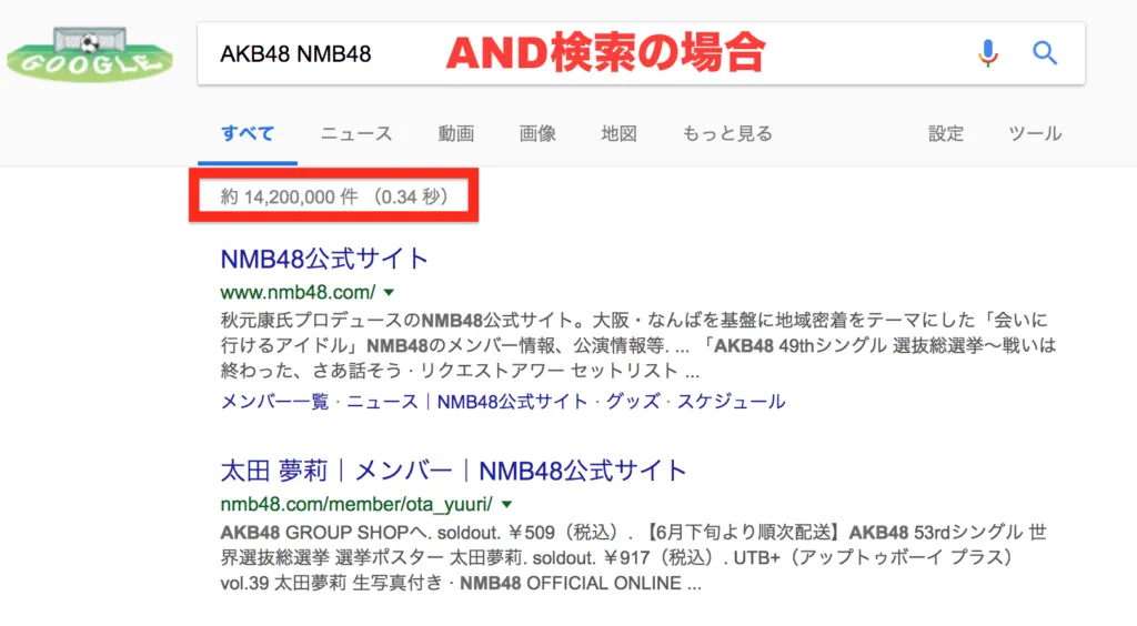「AKB48 NMB48」のAND検索の結果は約1,420万件