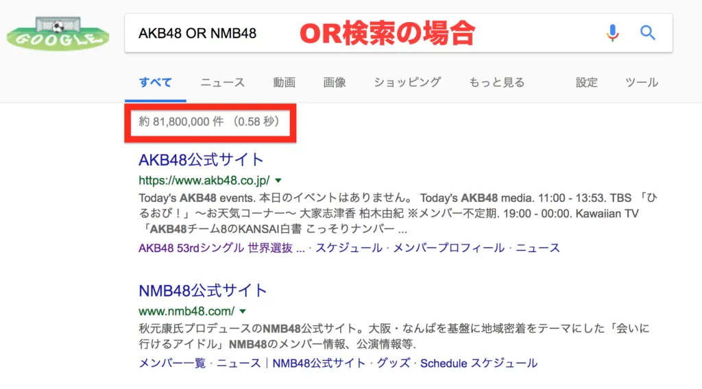 「AKB48 OR NMB48」のOR検索の結果は約8,180万件