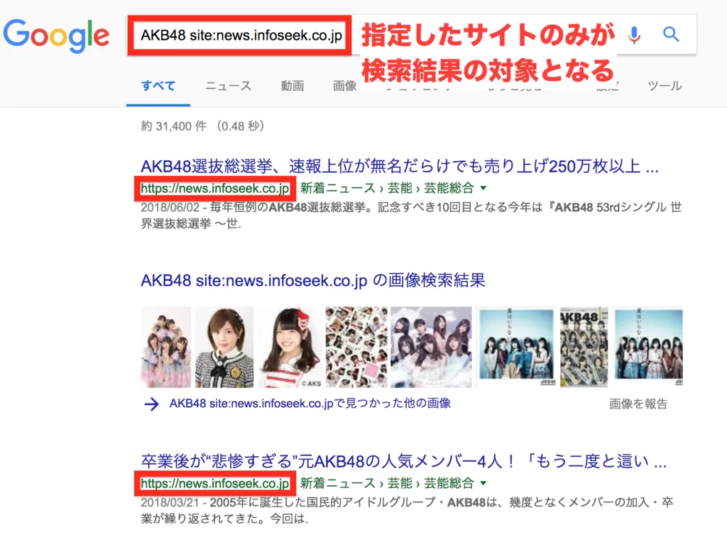 site指定で特定サイトのみに絞り込んだ検索結果