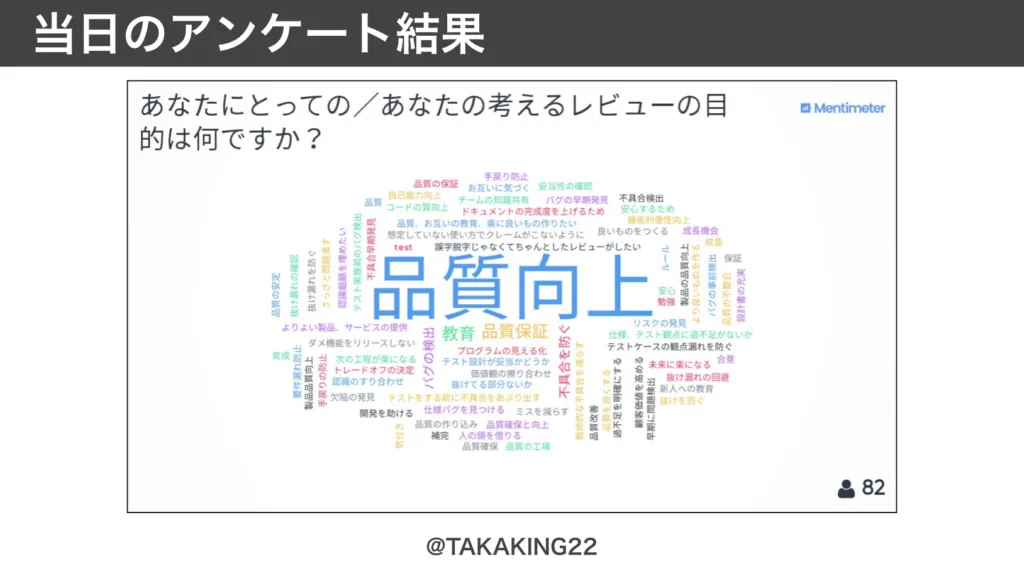 レビューの目的を聞いたワードクラウド。品質向上が最多