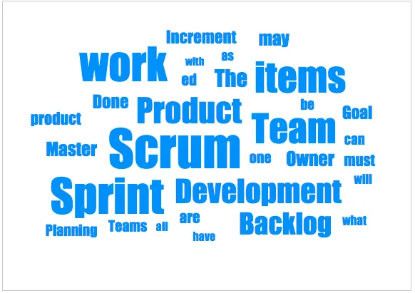 スクラムガイド英語版のワードクラウド。ScrumやSprintが大きく表示
