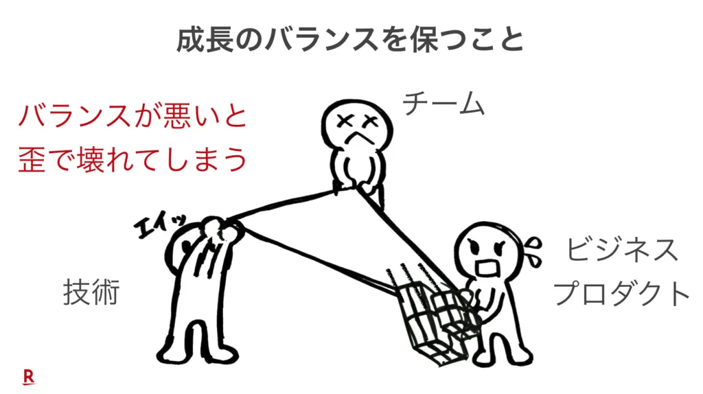 成長のバランスが悪いと歪で壊れてしまうことを表すイラスト