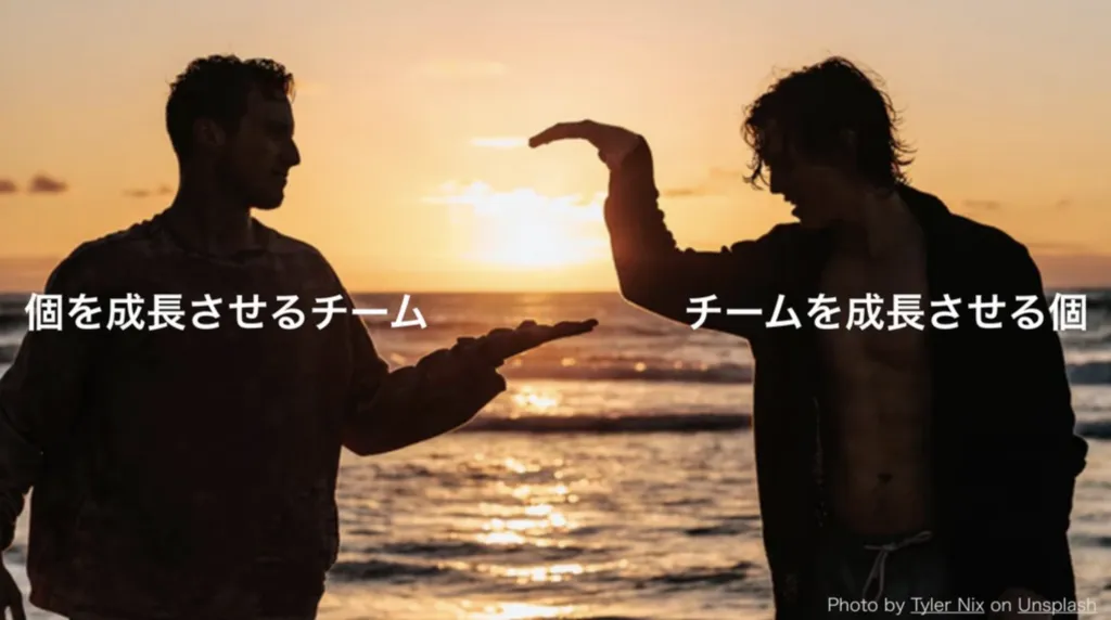 個を成長させるチーム、チームを成長させる個のスライド