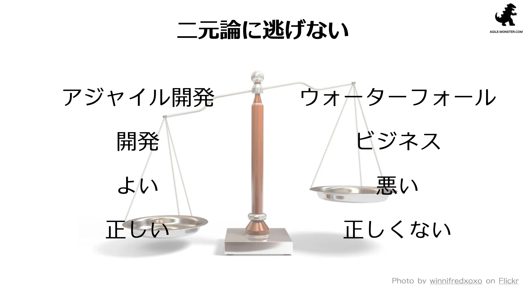 アジャイル開発とスクラム研修 教材イメージ：二元論に逃げない