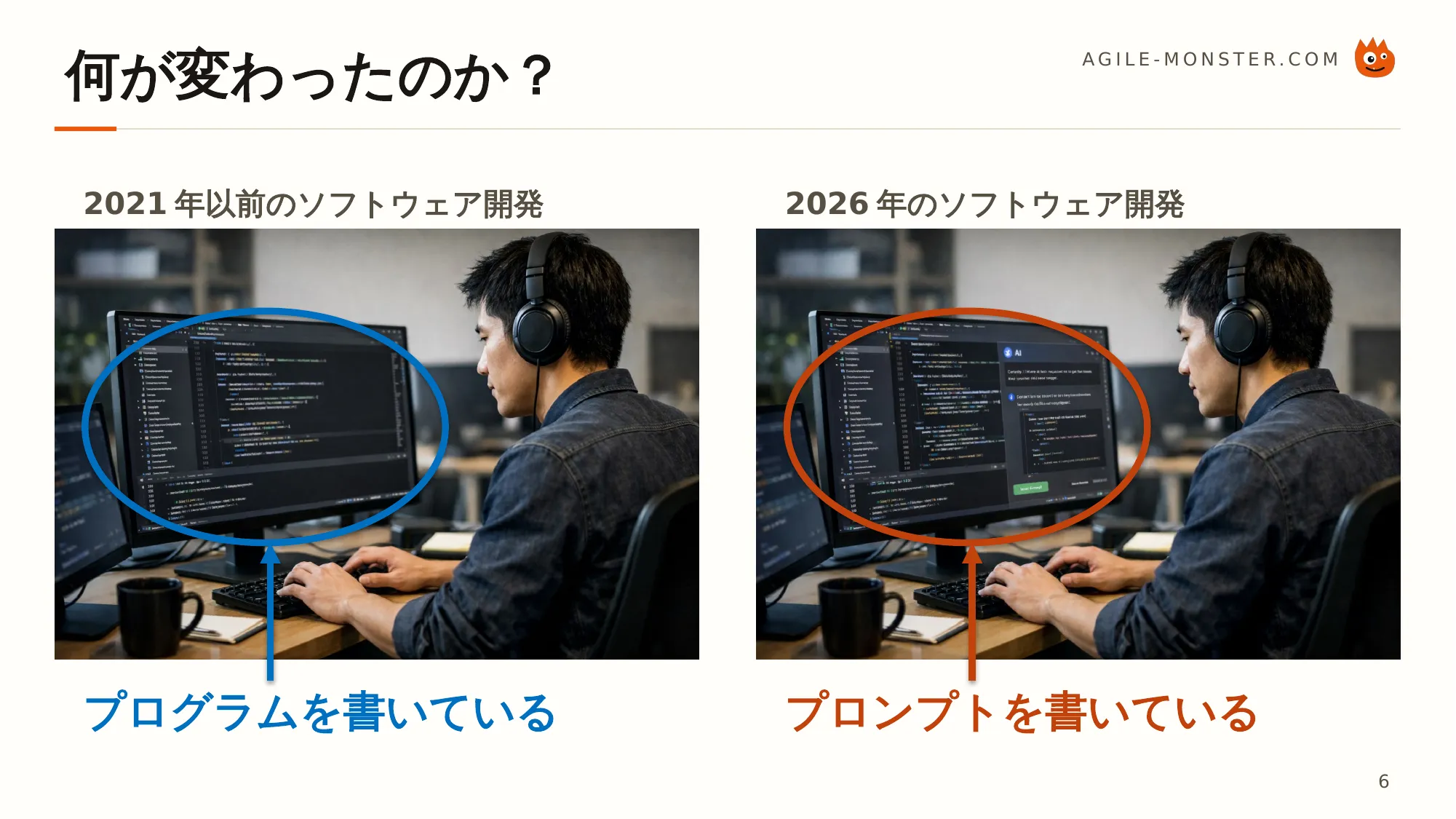 AI時代のモブプログラミング研修 教材イメージ：何が変わったのか——プログラムを書く開発からプロンプトを書く開発へ