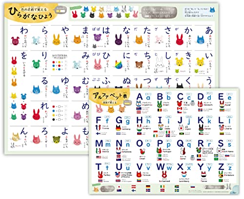 ノートライフ お風呂ポスター あいうえお表 ひらがな A2サイズの書影